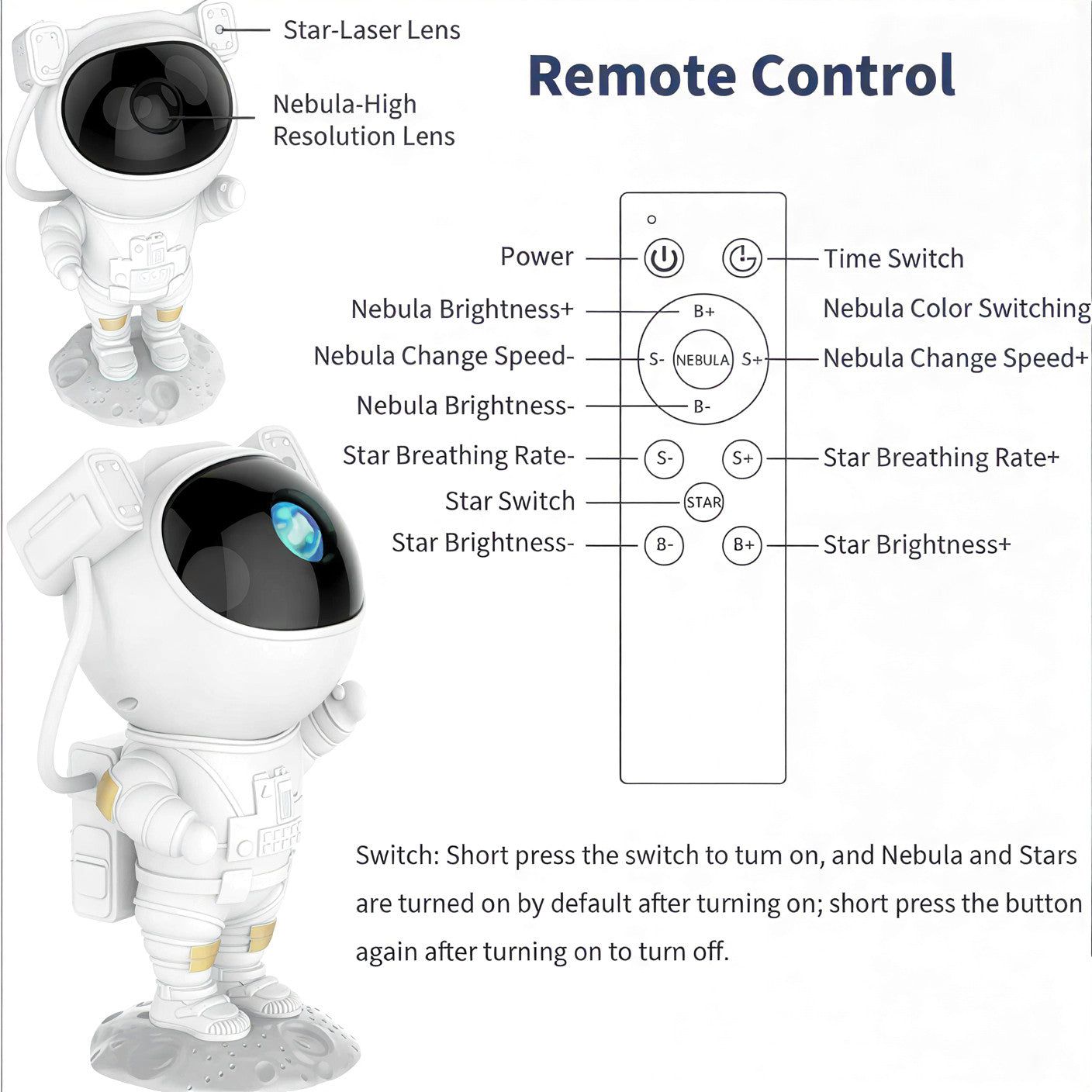 Astronaut Galaxy Star Projector – Transform Your Room into a Cosmic Dream 🌌 | Remote Control Night Lamp