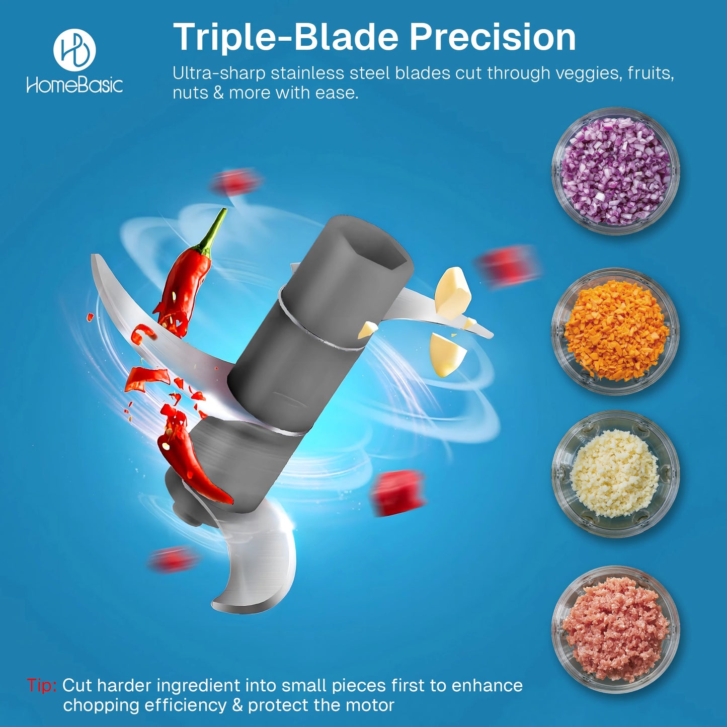 Electric Mini Food Chopper — USB Cordless