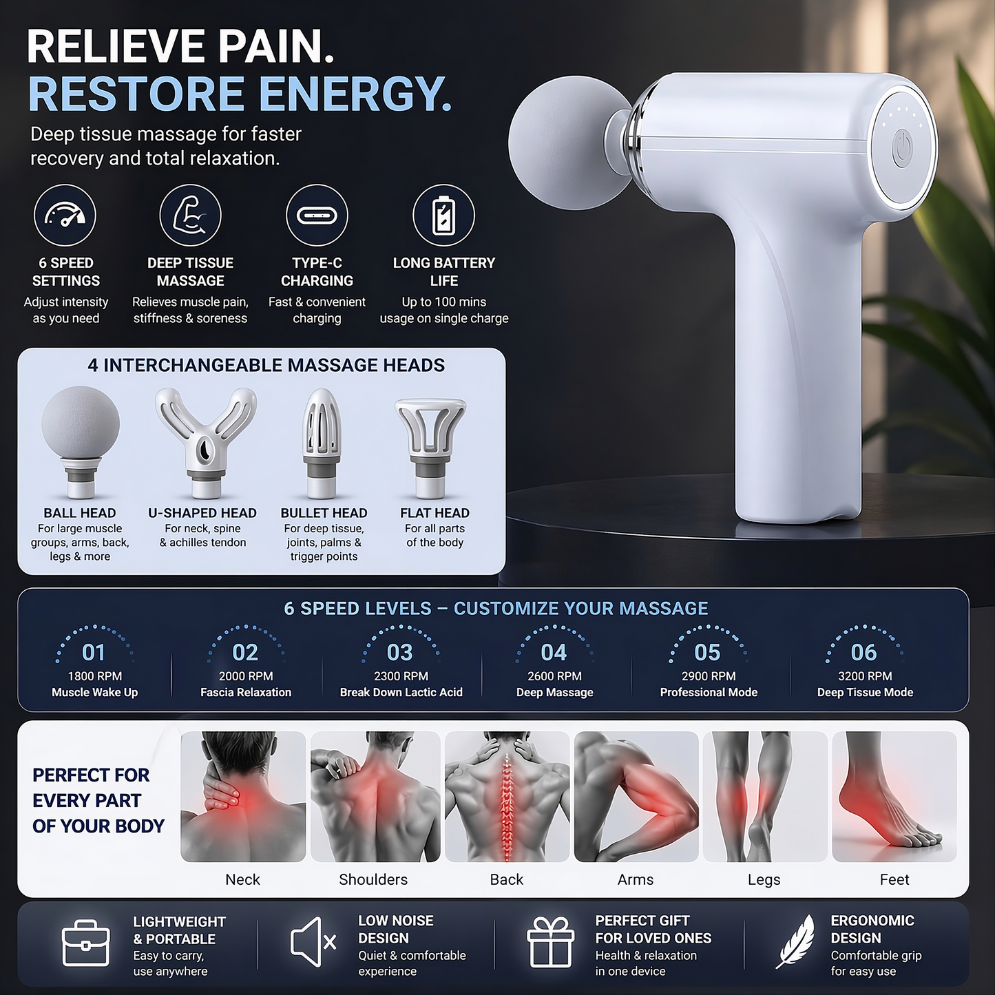 Mini Massage Gun for Pain Relief – Portable Deep Tissue Massager for Neck, Back & Muscles (Rechargeable, 6 Speed)