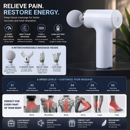 Mini Massage Gun for Pain Relief – Portable Deep Tissue Massager for Neck, Back & Muscles (Rechargeable, 6 Speed)