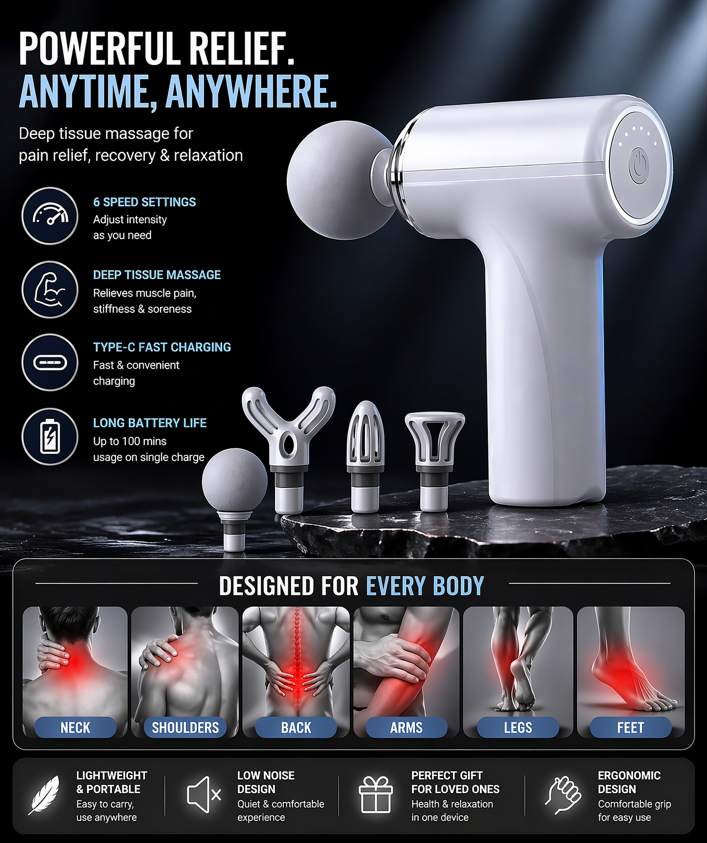 Mini Massage Gun for Pain Relief – Portable Deep Tissue Massager for Neck, Back & Muscles (Rechargeable, 6 Speed)